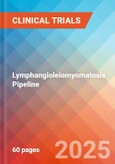 Lymphangioleiomyomatosis (LAM) - Pipeline Insight, 2024- Product Image