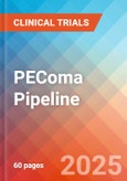 PEComa - Pipeline Insight, 2024- Product Image