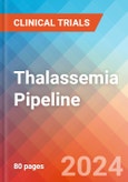 Thalassemia - Pipeline Insight, 2020- Product Image