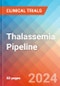 Thalassemia - Pipeline Insight, 2024 - Product Image