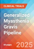 Generalized Myasthenia Gravis (gMG) - Pipeline Insight, 2024- Product Image