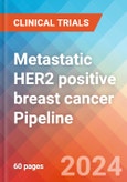 Metastatic HER2 positive breast cancer - Pipeline Insight, 2024- Product Image