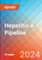 Hepatitis A - Pipeline Insight, 2021 - Product Image