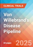 Von Willebrand's Disease - Pipeline Insight, 2024- Product Image