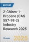 2-Chloro-1-Propene (CAS 557-98-2) Industry Research 2025: Global and Regional Market Trends 2019-2024 and Forecast to 2029 - Product Thumbnail Image