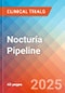 Nocturia - Pipeline Insight, 2024 - Product Image