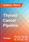 Thyroid Cancer - Pipeline Insight, 2024 - Product Image