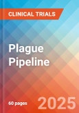 Plague - Pipeline Insight, 2024- Product Image