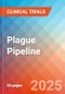 Plague - Pipeline Insight, 2024 - Product Image