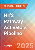 Nrf2 Pathway Activators - Pipeline Insight, 2024- Product Image