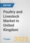 Poultry and Livestock Market in United Kingdom: Business Report 2025 - Product Thumbnail Image