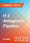 H 3 Antagonist - Pipeline Insight, 2024 - Product Thumbnail Image