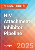 HIV Attachment Inhibitor - Pipeline Insight, 2024- Product Image