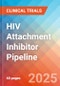 HIV Attachment Inhibitor - Pipeline Insight, 2024 - Product Thumbnail Image