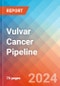 Vulvar Cancer - Pipeline Insight, 2024 - Product Image