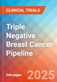 Triple Negative Breast Cancer - Pipeline Insight, 2024- Product Image