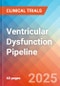 Ventricular Dysfunction - Pipeline Insight, 2024 - Product Image