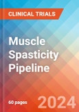 Muscle Spasticity - Pipeline Insight, 2024- Product Image