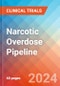 Narcotic Overdose - Pipeline Insight, 2024 - Product Thumbnail Image