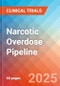 Narcotic Overdose - Pipeline Insight, 2024 - Product Thumbnail Image