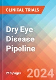 Dry Eye Disease - Pipeline Insight, 2024- Product Image