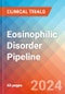 Eosinophilic Disorder - Pipeline Insight, 2024 - Product Image
