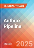 Anthrax - Pipeline Insight, 2024- Product Image