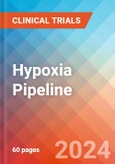 Hypoxia - Pipeline Insight, 2024- Product Image