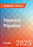 Hypoxia - Pipeline Insight, 2024- Product Image