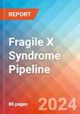 Fragile X Syndrome - Pipeline Insight, 2022- Product Image
