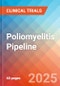 Poliomyelitis - Pipeline Insight, 2024 - Product Image