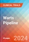 Warts - Pipeline Insight, 2024 - Product Thumbnail Image