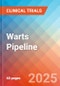 Warts - Pipeline Insight, 2024 - Product Thumbnail Image