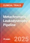 Metachromatic Leukodystrophy - Pipeline Insight, 2021 - Product Image