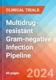 Multidrug-resistant Gram-negative (MDRGN) Infection - Pipeline Insight, 2024- Product Image