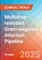 Multidrug-resistant Gram-negative (MDRGN) Infection - Pipeline Insight, 2024 - Product Thumbnail Image