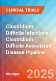 Clostridium Difficile Infections-Clostridium Difficile Associated Disease-Pipeline Insight, 2025- Product Image