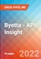 Byetta - API Insight, 2022 - Product Thumbnail Image