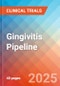 Gingivitis - Pipeline Insight, 2024 - Product Thumbnail Image