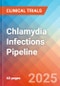 Chlamydia Infections - Pipeline Insight, 2024 - Product Thumbnail Image