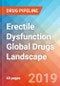 Erectile Dysfunction - Global API Manufacturers, Marketed and Phase III Drugs Landscape, 2019 - Product Thumbnail Image