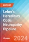 Leber's Hereditary Optic Neuropathy - Pipeline Insight, 2021 - Product Image
