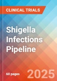 Shigella Infections - Pipeline Insight, 2024- Product Image