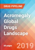 Acromegaly - Global API Manufacturers, Marketed and Phase III Drugs Landscape, 2019- Product Image