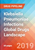 Klebsiella Pneumoniae Infections - Global API Manufacturers, Marketed and Phase III Drugs Landscape, 2019- Product Image