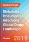 Klebsiella Pneumoniae Infections - Global API Manufacturers, Marketed and Phase III Drugs Landscape, 2019 - Product Thumbnail Image