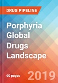 Porphyria - Global API Manufacturers, Marketed and Phase III Drugs Landscape, 2019- Product Image