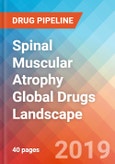 Spinal Muscular Atrophy (SMA) - Global API Manufacturers, Marketed and Phase III Drugs Landscape, 2019- Product Image