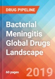 Bacterial (Pyogenic) Meningitis - Global API Manufacturers, Marketed and Phase III Drugs Landscape, 2019- Product Image