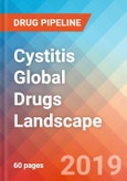 Cystitis - Global API Manufacturers, Marketed and Phase III Drugs Landscape, 2019- Product Image
